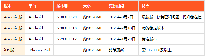AcFan�ٷ�������ҳ��(AcFun)