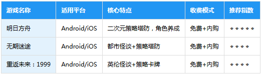 ���׹켣��Ϸ�ٷ�������°汾