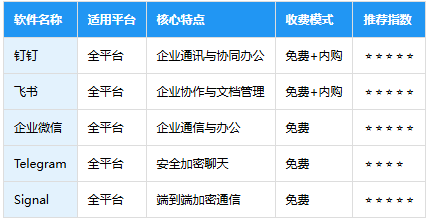 SafeX��׿�汾