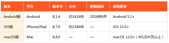 nvmax�����������°汾(NodeVideo�İ�)