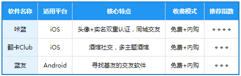 翻咔 翻咔