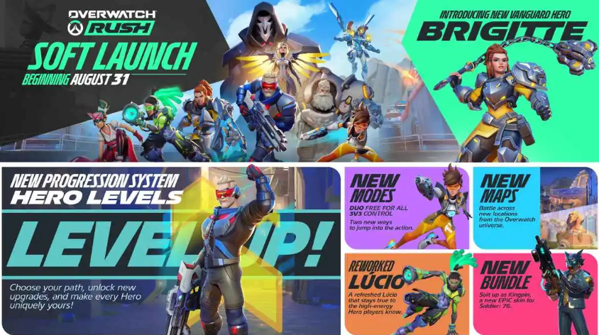 �����ȷ�����ʷ�(overwatch rush)
