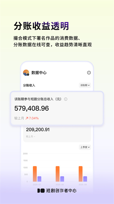 �̾紴��������APP-�̾���ҵ����Э����Ӫ��������̨