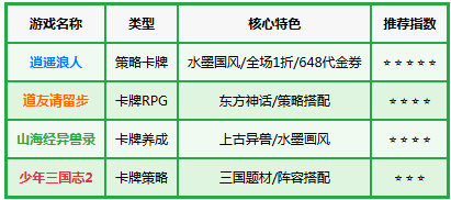 ��ң���ˣ�1����Ѱ棩