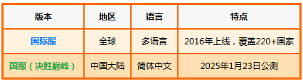 �޾��Ծ�