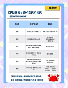 育儿模拟器 电脑版 配置要求