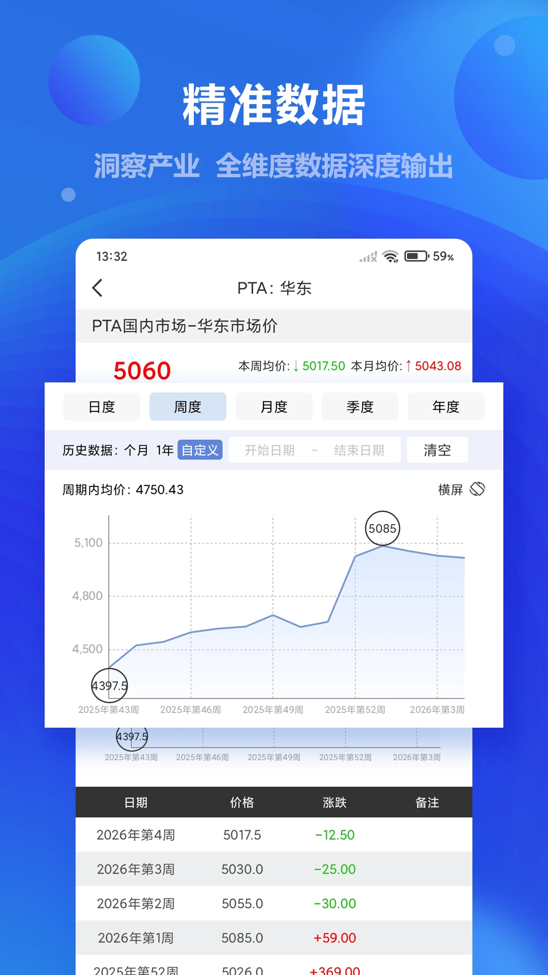 ������-������Ʒ��Ѷ�뽻�����ֽ�ͼ