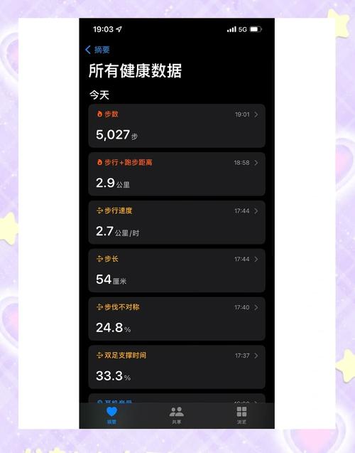 FunDo Health最新手机版 健康数据管理界面截图