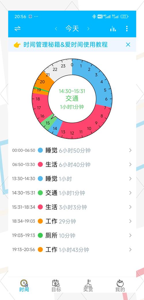 ��������-����ʱ��ܼ� ��Ч����ÿ���ճ̰��� App�����ͼ