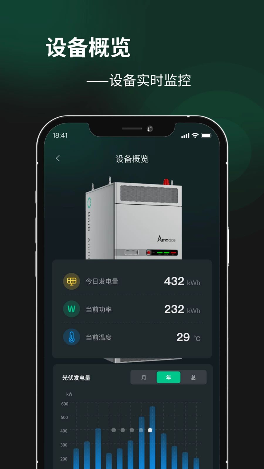 Ampace Cloud-��ݵ��ƴ洢�ܼҽ�ͼ4
