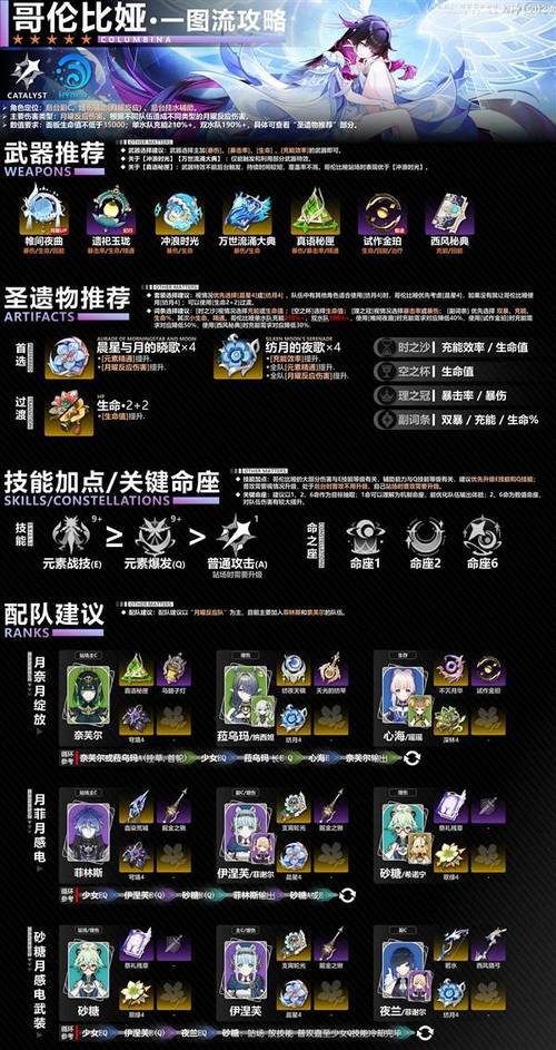 Project RISE��ϷSlash (296057) װ��ѡ����ˢ���Ϲ�����ͼ