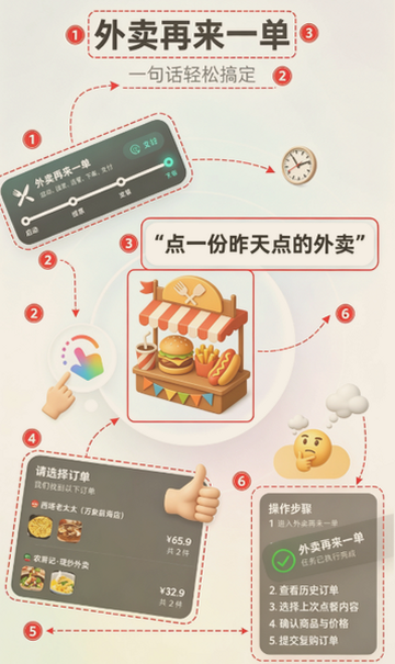 OPPO��ͼִ�п�ܽ�ͼ