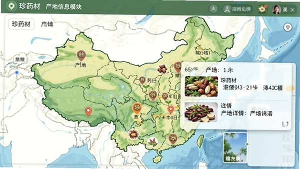 ��ҩ��app������Ϣģ�飬��ͼ��Ǹ���������������������飬ͼ�Ĳ�ï��ɫ����Ȼ