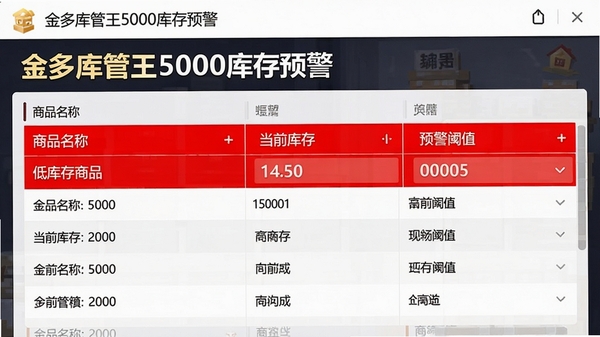 �������5000���Ԥ�����棬��ɫ������ʾ�Ϳ����Ʒ�б���������Ʒ���ơ���ǰ��桢Ԥ����ֵ���ֶΣ�����ֱ����Ŀ