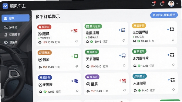 ˳�糵���г������ж�ƽ̨�����ۺ�չʾ���棬��ͬƽ̨�����Բ�ͬ��ɫ��ǩ���֣���������ֱ��