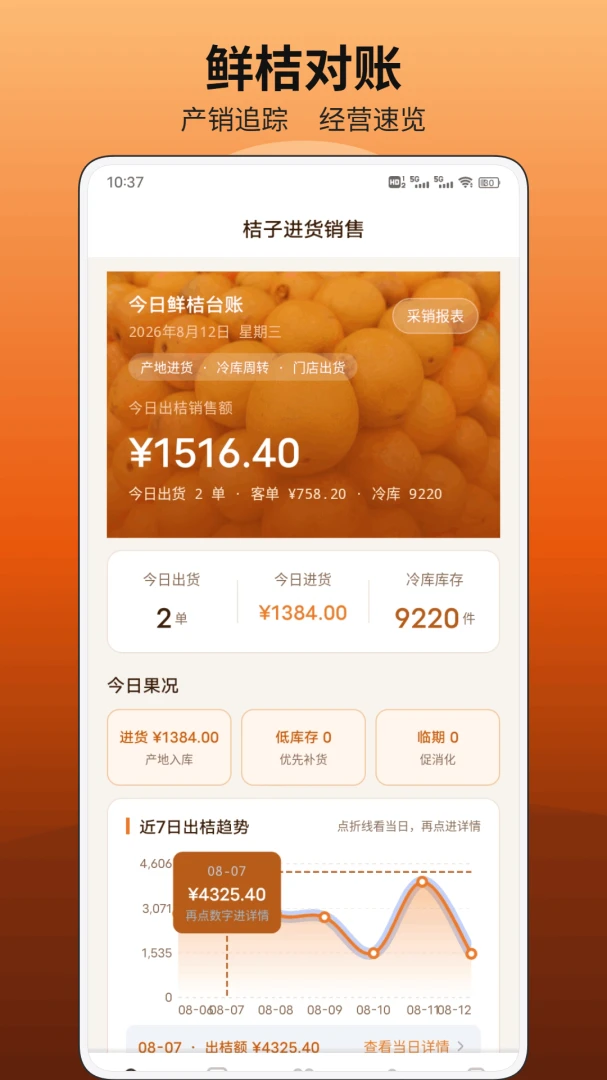 ��Ķ��ƽ̨-һվʽ��������������ֽ�ͼ0