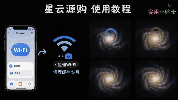 ����Դ��ʹ�ý̳�ͼʾ���ֻ�����Wi-Fi���������沽�裬ʵ��С��ʿ���