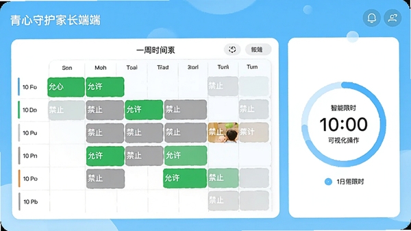 �����ػ��ҳ���ʱ��ܿؽ��棬��ʾһ��ʱ�������ͬʱ����ɫ���ע����ɫ������������ɫ������ֹ���Ա��е���ʱԲ��������������ʱ����ӻ�����������Լ����
