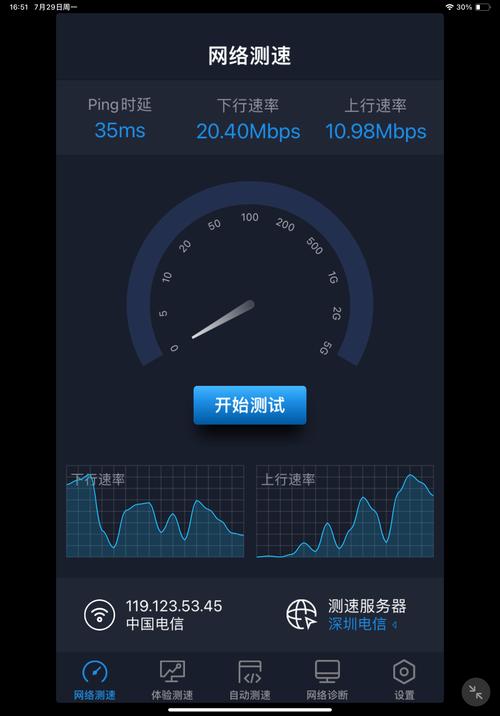 GGWiFi����-��������ȫ��WiFi ���ٲ��Խ��ͼ