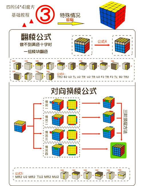 ħ�����ݻָ�-�һ���ɾ�ļ��ľ��ǽ�ͼ