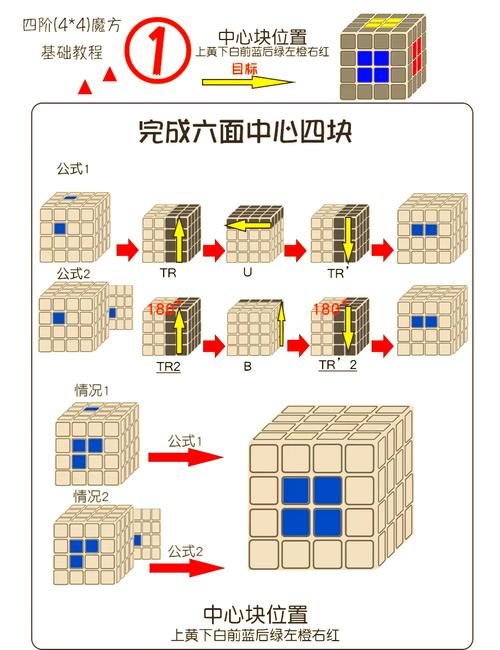 ħ�����ݻָ�-�һ���ɾ�ļ��ľ��ǽ�ͼ
