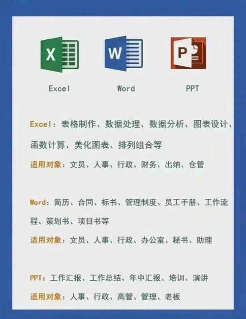 Corel Office-��Ч�칫�ر��׼���ͼ
