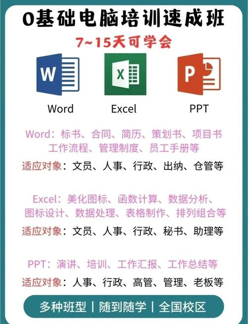 Corel Office-��Ч�칫�ر��׼���ͼ