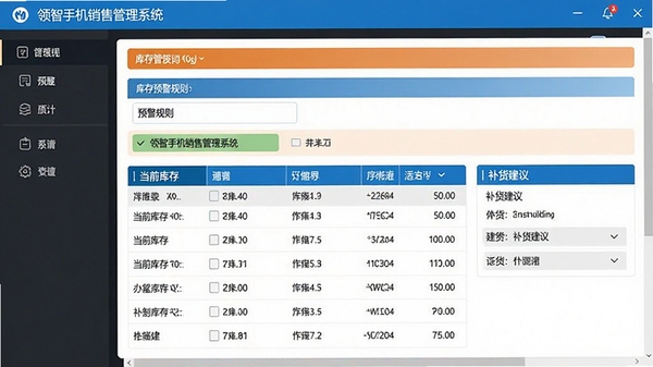 领智手机销售管理系统库存预警设置界面,显示预警规则、当前库存列表和补货建议,数据条直观,界面清晰,高清截图