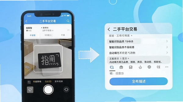 һ�Ų�����ʾ��ͼ����ͼƬ����������Ϊ������ƽ̨���ס�APP�ķ���ҳ�棬չʾ����ȡ�����ʶ��Ʒ�ࡢ�Զ���������Ĺ��̣������ͷָʾ�����������������µĽ�����ɫ����ͻ���򵥿�ݵĲ������顣