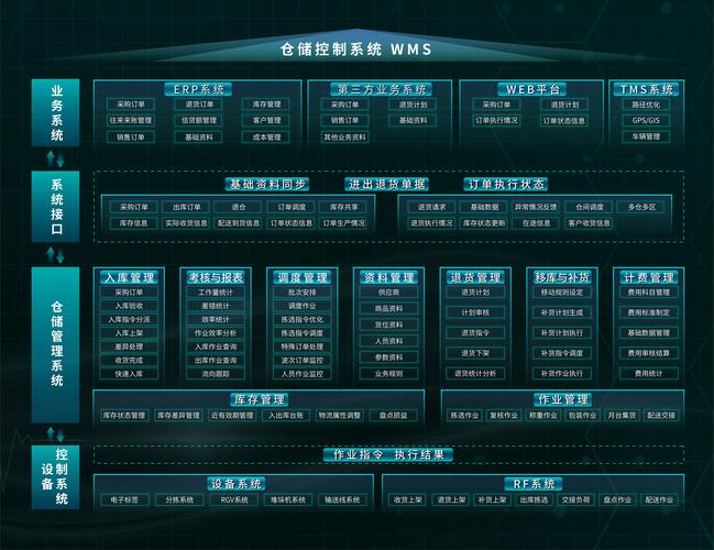 领智烟酒店管理系统-专业烟酒进销存管理截图