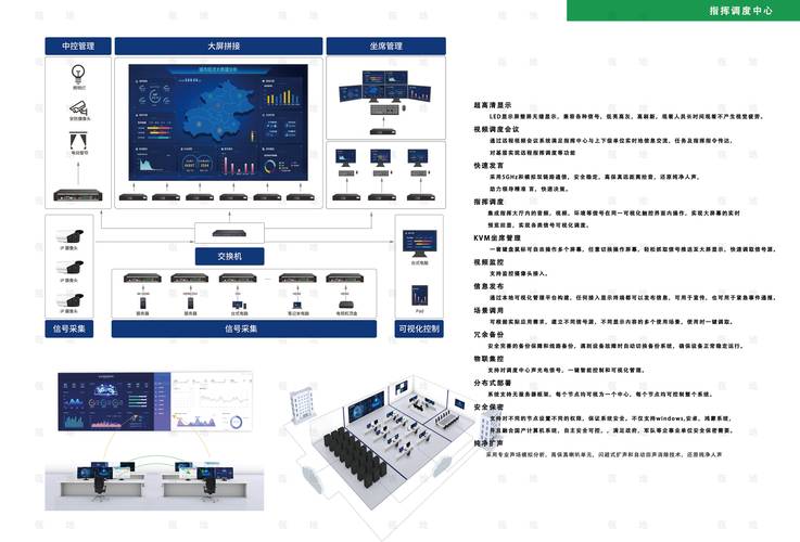 LedPlay��ʾ���༭ϵͳ-רҵ������������ ����ƴ������