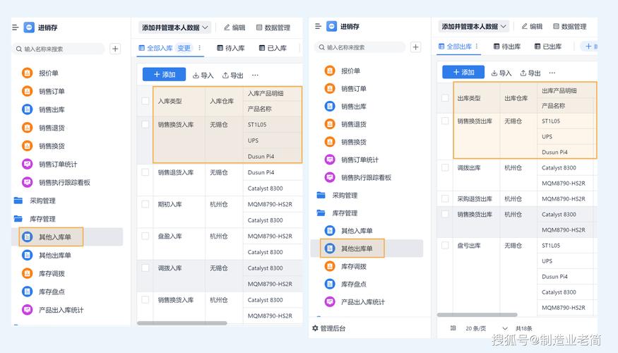 ����7000���������һ�廯-������ҵ����ר�ҽ�ͼ