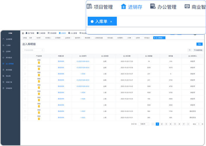 ����7000���������һ�廯-������ҵ����ר�ҽ�ͼ
