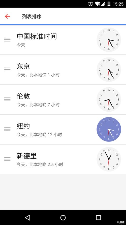 Moo0 ����ʱ��鿴��-ȫ��ʱ��һĿ��Ȼ��ͼ