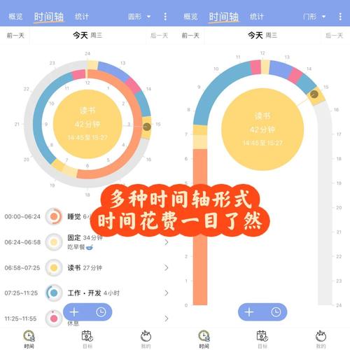 时间专家(KingTime)-专业的时间管理助手截图