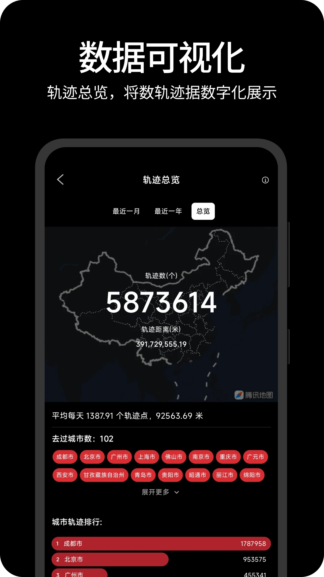 һ���㼣-��¼�������켣��ͼ2