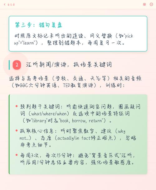 高考英语听力-备考提分利器 历年真题听力复盘技巧