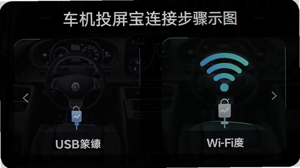 ����Ͷ�������Ӳ���ʾ��ͼ��ǿ��USB��Wi-Fi�������ӷ�ʽ�ļ��ֱ��