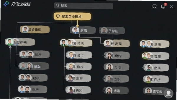 好讯企业版组织架构树形图,展示部门层级,搜索框高亮,点击头像可发起聊天