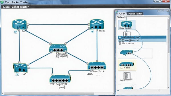 չʾCisco Packet Tracer����ק�豸��������˵Ľ��棬������̨·�����ͽ�����ͨ���������ӣ��Ա����豸���ô��ڣ�������ʾ�豸�ͺźͽӿ�