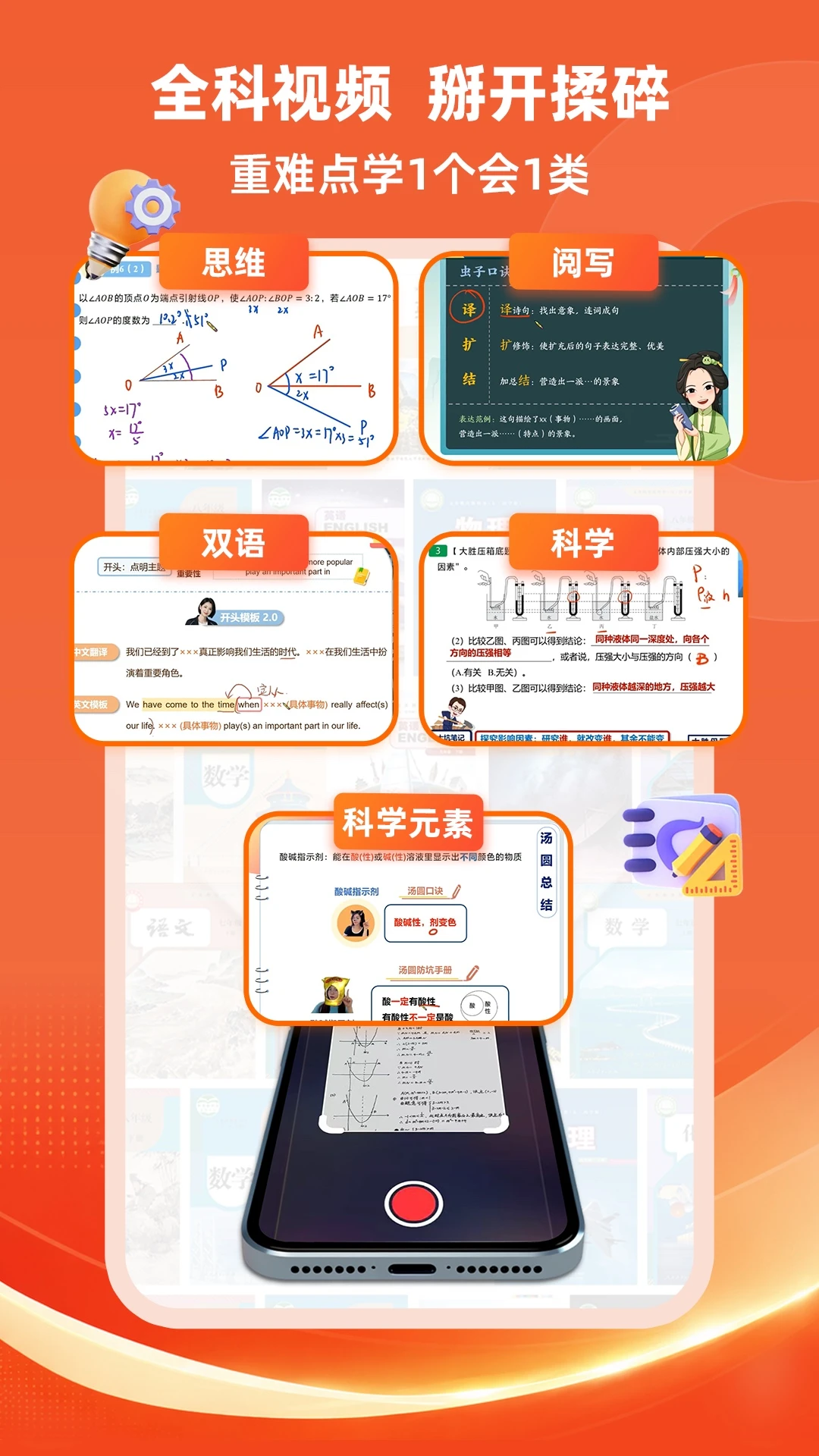 ��;����-һվʽ��������ƽ̨��ͼ2