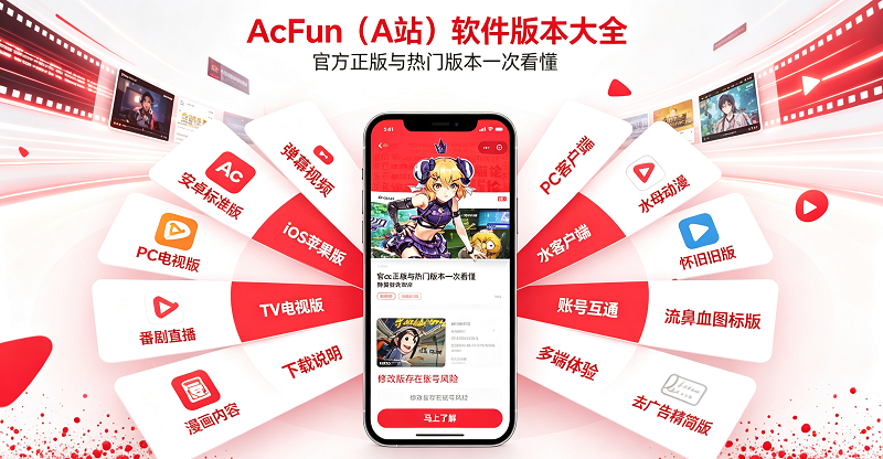 AcFun��Ļ��Ƶ��Aվ������ȫ
