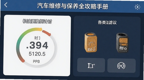 ����ά���뱣��ȫ�����ֲᱣ�����ڹ������棬��ʾ���͸�������ʱ�������о���飬��������ֱ��