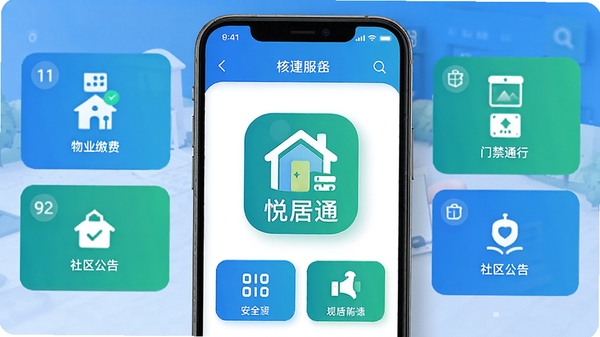 智慧社区生活服务软件界面展示,包含物业缴费、门禁通行、社区公告等核心功能模块的智能手机UI设计图,风格现代简洁,主色调为蓝色和绿色,突出便捷与安全,画面中央显示“悦居通”APP图标
