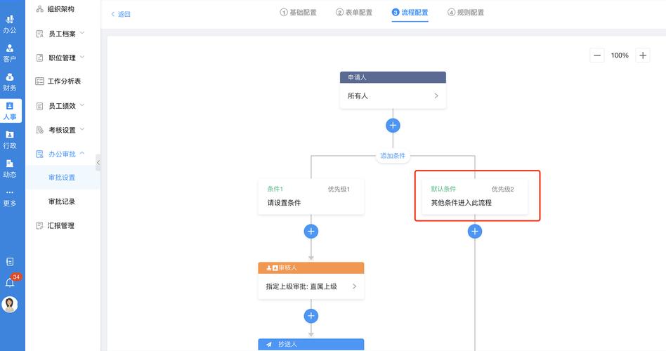 好讯 企业版-高效企业通讯协作平台 审批流程提速员工体验分享