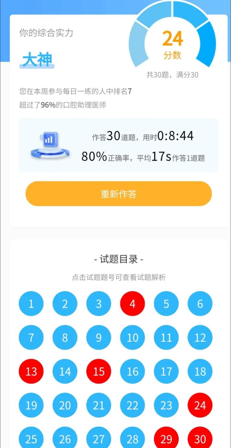 ��ǻִҵҽʦ�����-��ǻҽʦ����ˢ������ ˢ������뱸������