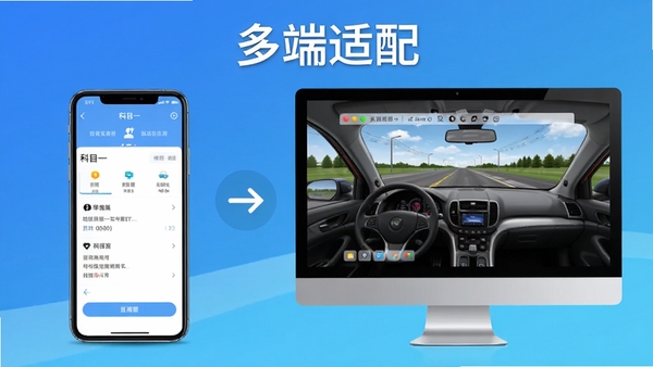 一张展示驾考学车APP在手机和电脑上运行对比的示意图,左侧手机屏幕显示科目一答题界面,右侧电脑屏幕显示模拟器窗口,背景为渐变蓝色,配以“多端适配”文字,适合教程配图。