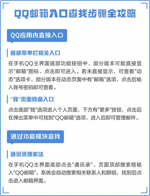 QzoneArchive-QQ�ռ�鿴�鵵���������