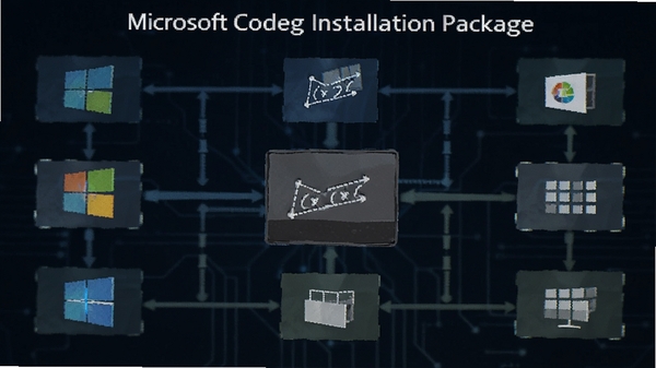 Microsoft Codec Installation Package��Windowsϵͳ����ںϵ�ʾ��ͼ��չʾϵͳý��ܹ�