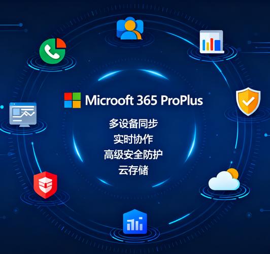 Microsoft Codec Installation Package-ȫ����Ƶ�������ͼ
